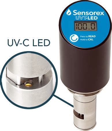 uv transmittance meter|uvt sensor.